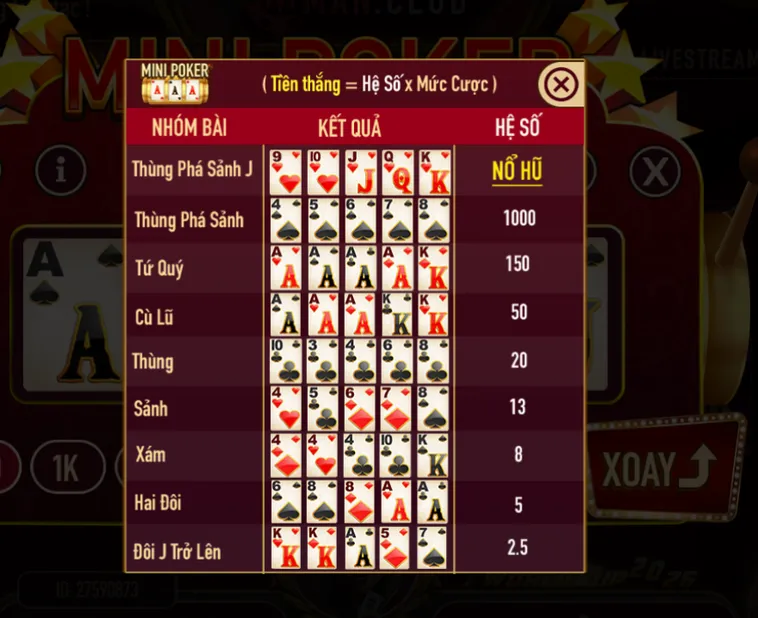 Phân Tích Cơ Chế Quay Thưởng Minigame Mini Poker Tại ManClub Cho Người Mới