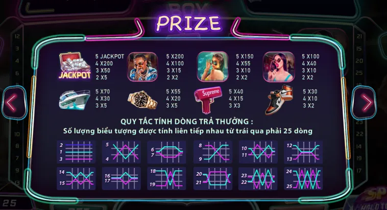 Tuyệt Chiêu Quay Nổ Hũ Big City Boy Tại ManClub Trở Thành Dân Chơi Thượng Lưu