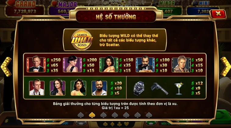 Bí Quyết Càn Quét Giải Thưởng Lớn Tại Nổ Hũ Casino Royal Tại ManClub