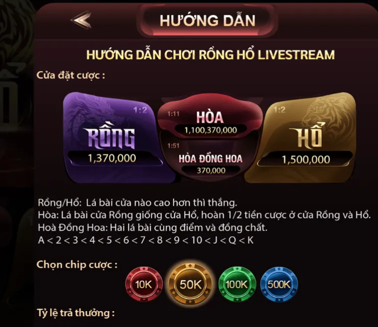 Khảo Sát Tiềm Năng Sinh Lời Sảnh Rồng Hổ Livestream Tại ManClub Thực Tế