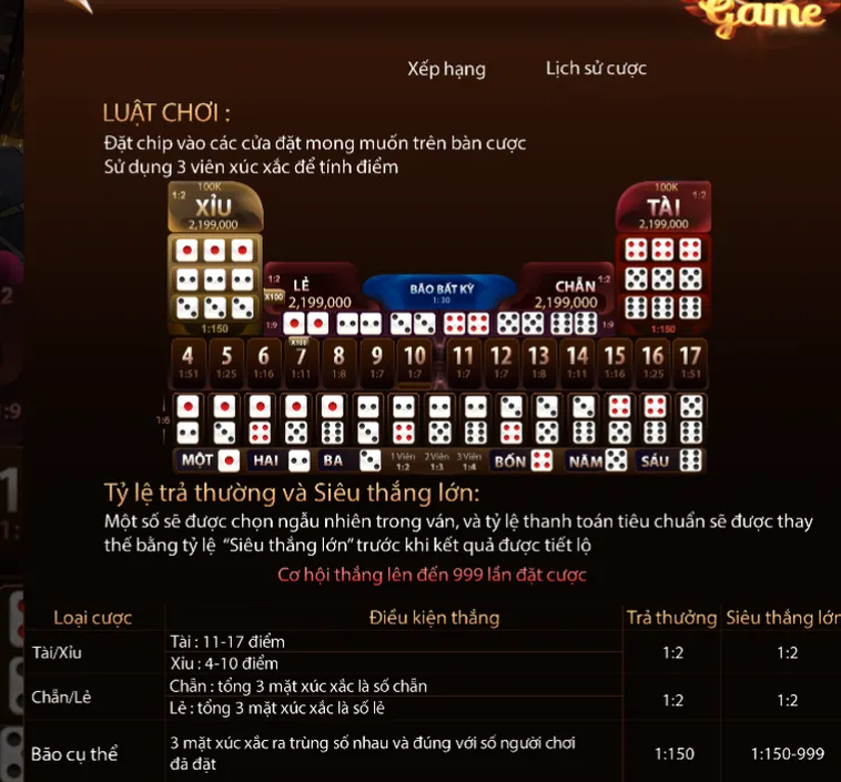 Đánh Giá Toàn Diện Sảnh Sicbo Livestream Tại ManClub Cho Người Mới Chơi