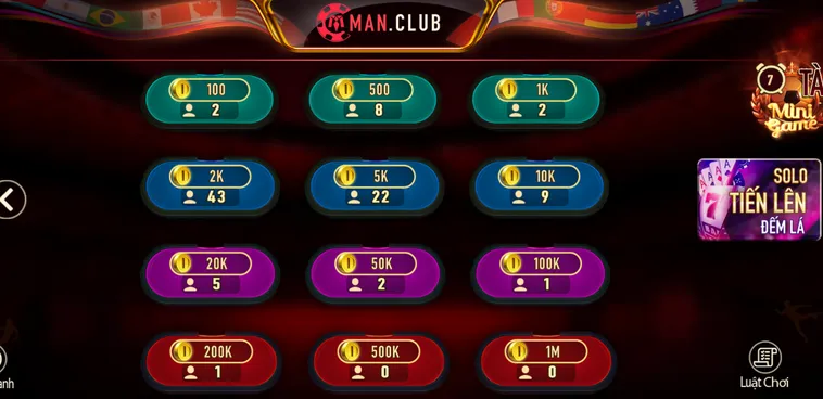 Tiến Lên Đếm Lá Tại ManClub Chiến Thuật Sát Phạt Gom Lúa Thần Tốc Nhất