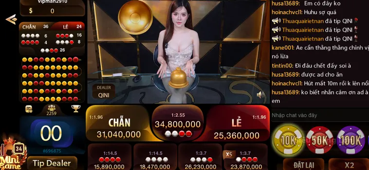 Khảo Sát Chỉ Số Kinh Tế Sảnh Xóc Đĩa Livestream Tại ManClub Thực Tế